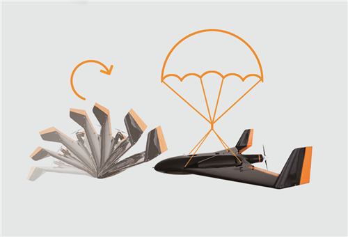 中海達iFly-U3電動固定翼無人機 中海達iFly-U3電動固定翼無人機