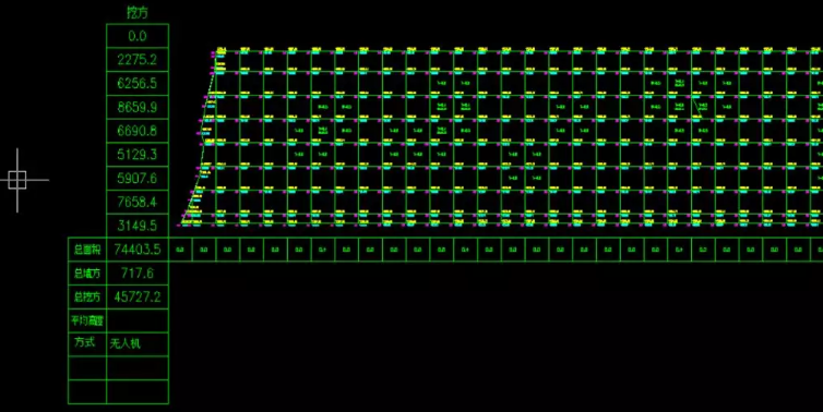 無人機(jī)測量獲得兩期土方值結(jié)果圖 無人機(jī)測量獲得兩期土方值結(jié)果圖